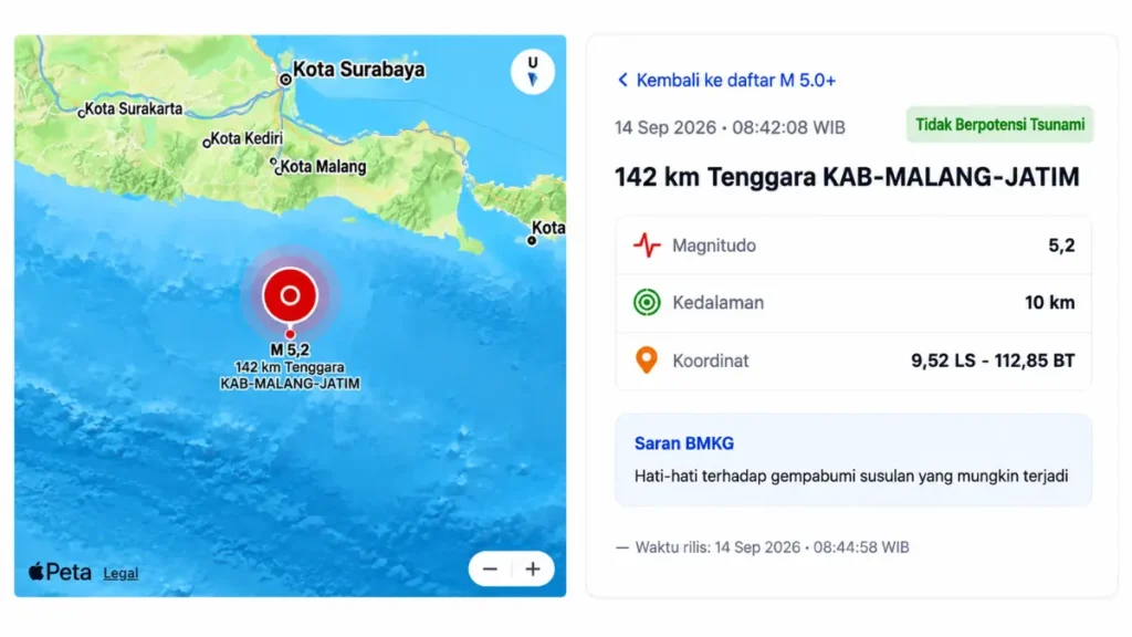 Gempa bumi magnitudo 5,2 mengguncang wilayah selatan Malang, Jawa Timur, pada 14 September 2026